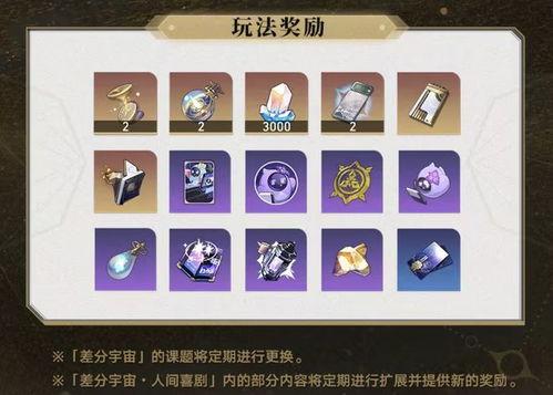 崩铁最新爆料活动,神秘活动即将开启，精彩内容抢先看！